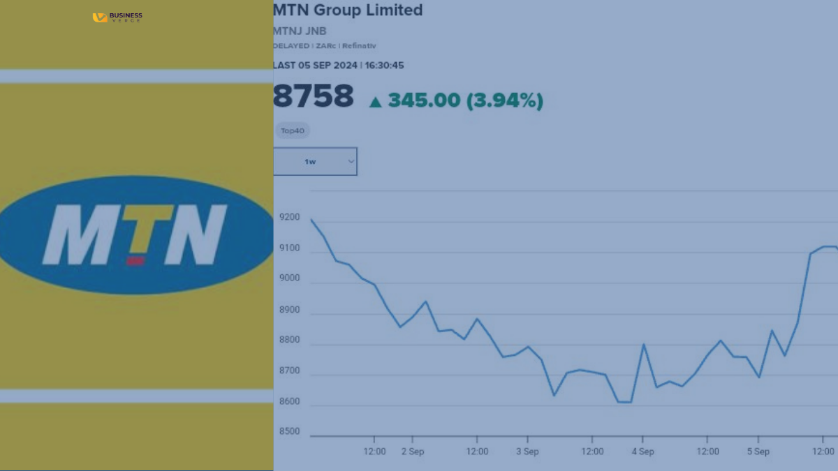 MTN Group’s stock performance chart showing a 3.94% increase on September 5, 2024.